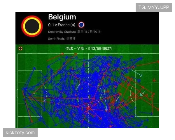 德布劳内传中与边路调度如何实现进攻多样化