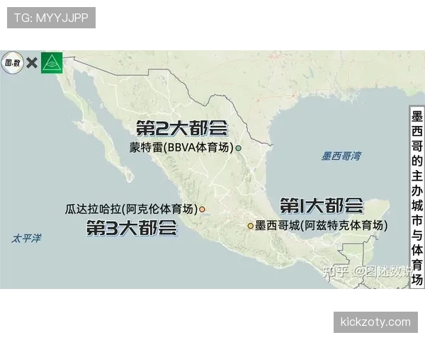 2026世界杯小组第三出线规则怎么算有哪些具体晋级条件