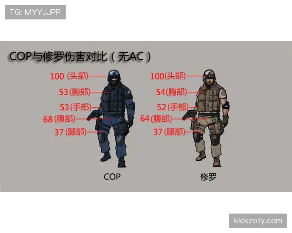 2026世界杯开幕战赛后数据分析重点有哪些 2026世界杯开幕战赛后数据分析重点有哪些